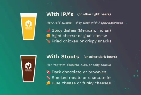 Image containing food pairings for IPA and stout